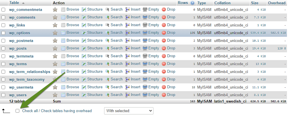 How‌ ‌Can‌ ‌I‌ ‌Empty‌ ‌a‌ ‌MySQL‌ ‌Database?‌, Method‌ ‌1:‌ ‌Via‌ ‌phpMyAdmin‌ ‌ 4