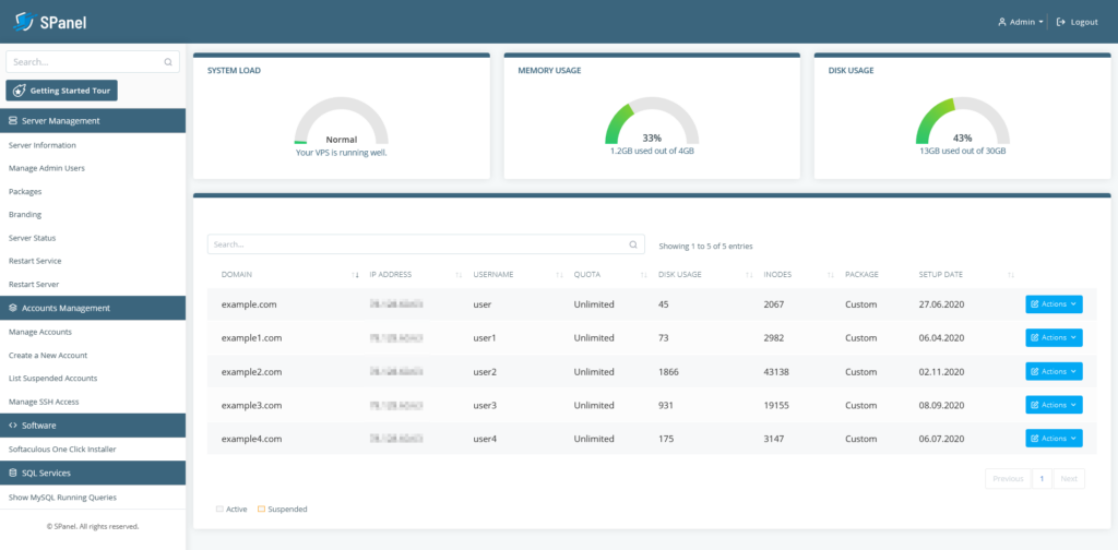 The Role of the Control Panel in VPS Hosting, SPanel