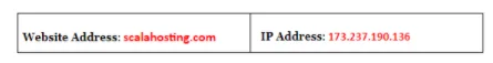 What is DNS?, How the DNS works with an Example 2